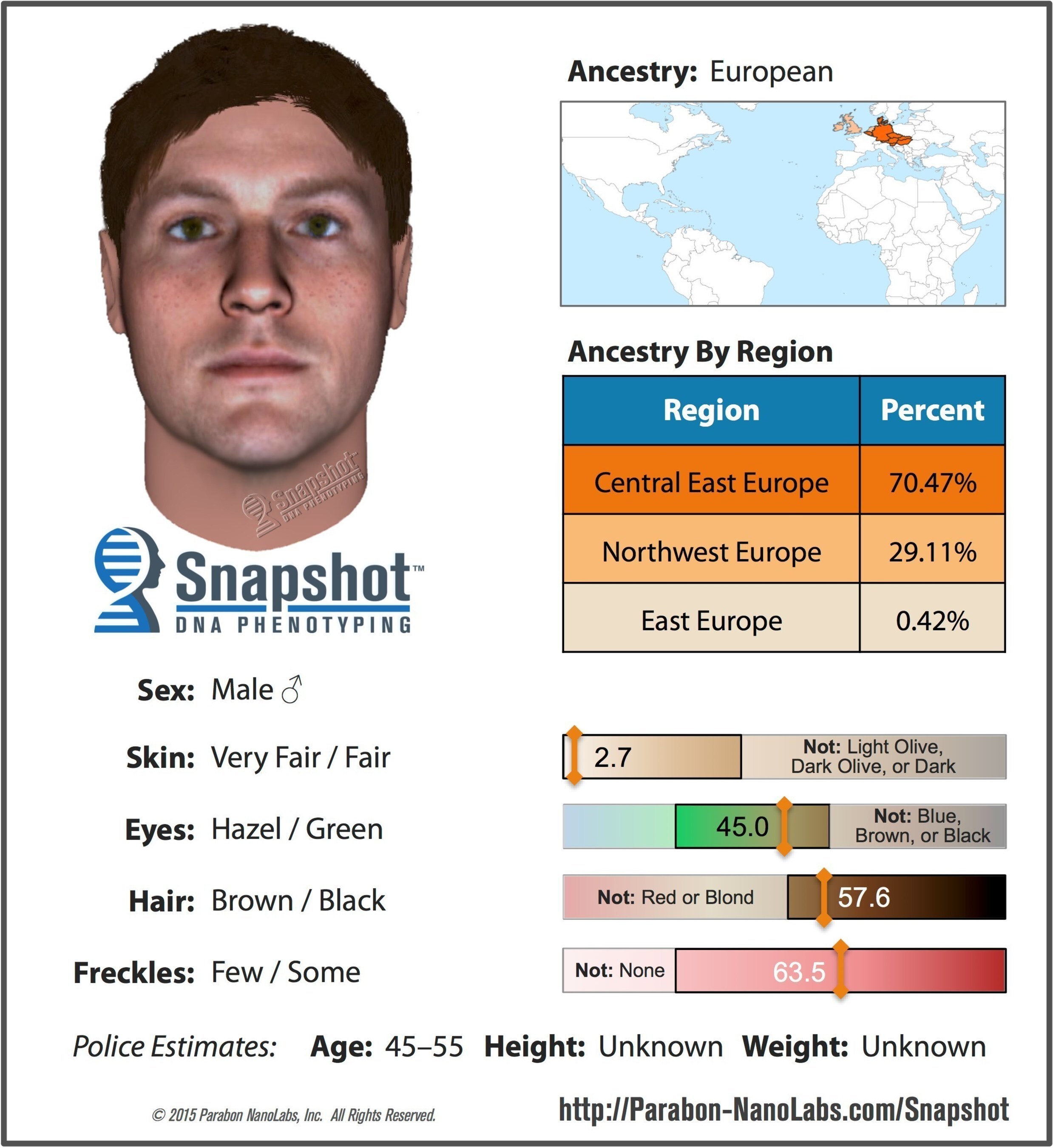 [IMAGE] Parabon's Snapshot™ DNA Phenotyping Service Reveals New ...