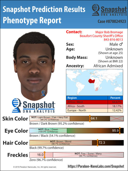 [IMAGE] SC police using DNA to sketch cold-case suspects, but some say it's ...