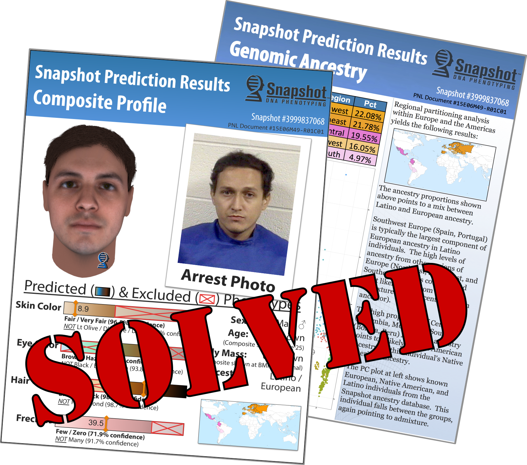 SOLVED: A comparison of the Snapshot Composite Profile and a photo of José Alvarez, Jr. taken at the time of his arrest