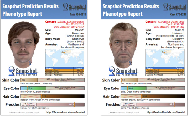Snapshot Composites of Marinette County, WI, Person of Interest Aged 25 and 65