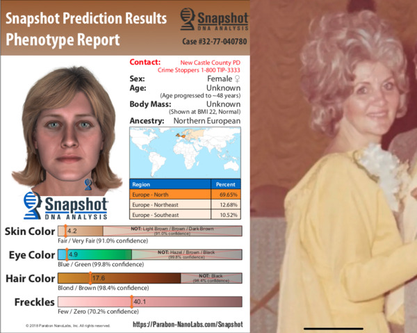 Snapshot Phenotype Prediction vs. Actual Photo of Marie Petry Heiser